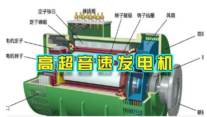 东风颠覆你对发电方式的认知！中国革命性发电机公开揭秘 